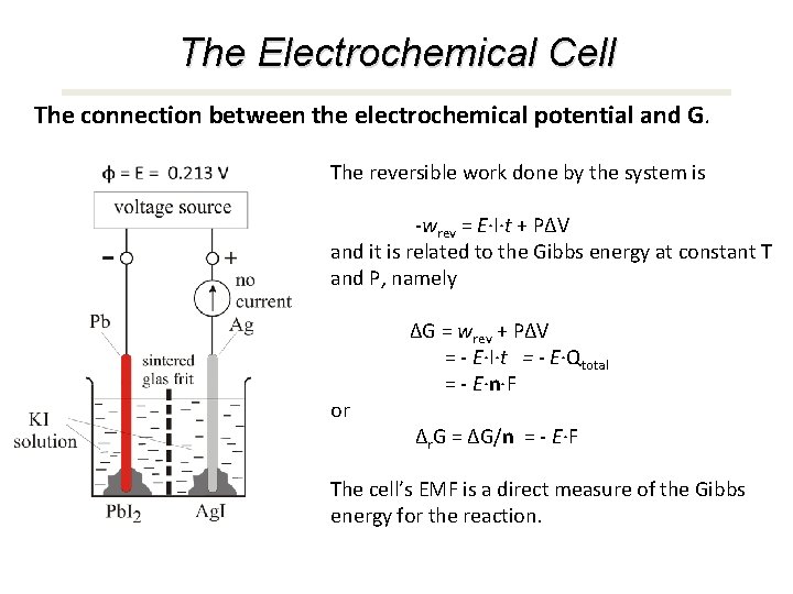 The Electrochemical Cell The connection between the electrochemical potential and G. The reversible work
