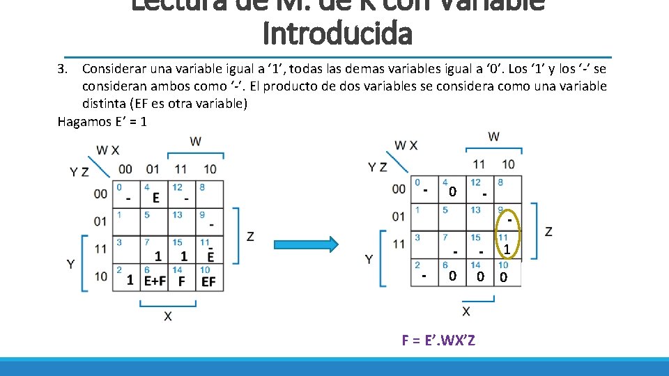 Lectura de M. de K con Variable Introducida 3. Considerar una variable igual a