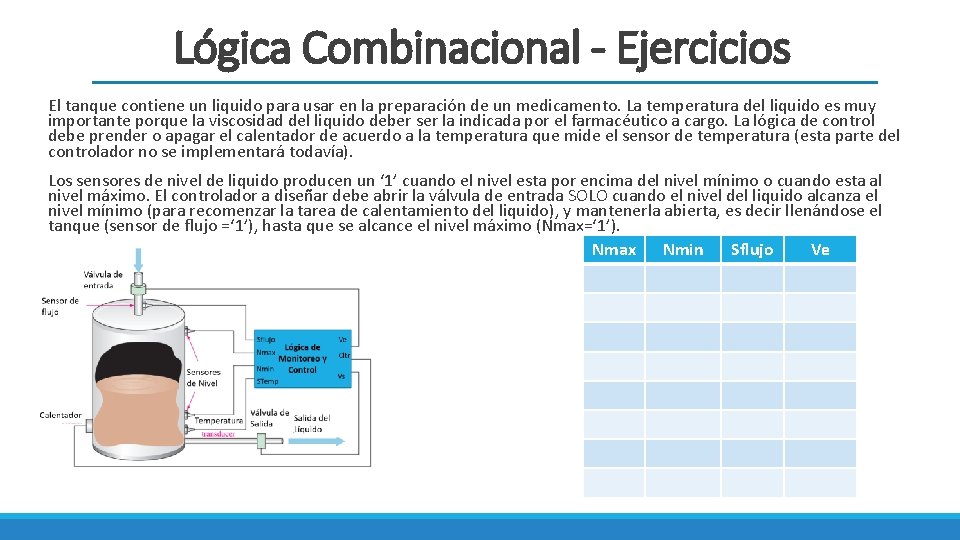 Lógica Combinacional - Ejercicios El tanque contiene un liquido para usar en la preparación
