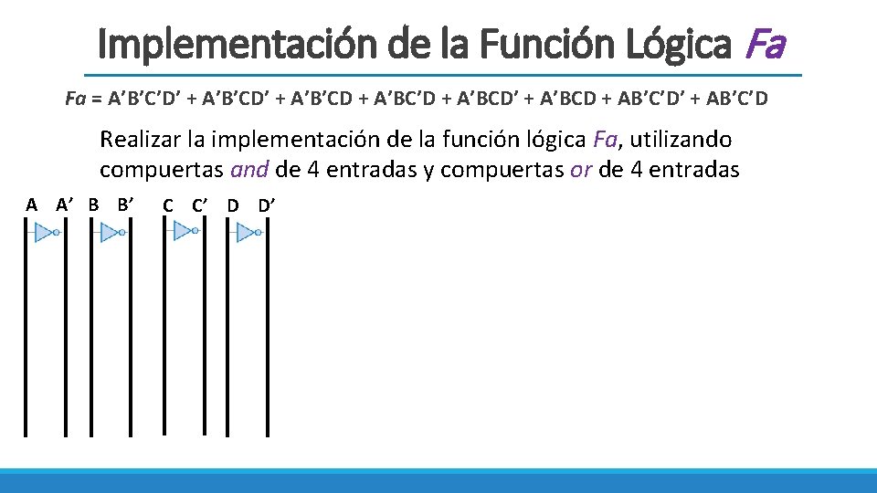 Implementación de la Función Lógica Fa Fa = A’B’C’D’ + A’B’CD + A’BC’D +