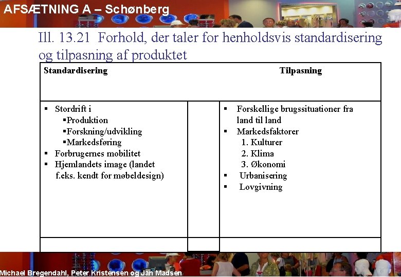 AFSÆTNING A – Schønberg Ill. 13. 21 Forhold, der taler for henholdsvis standardisering og
