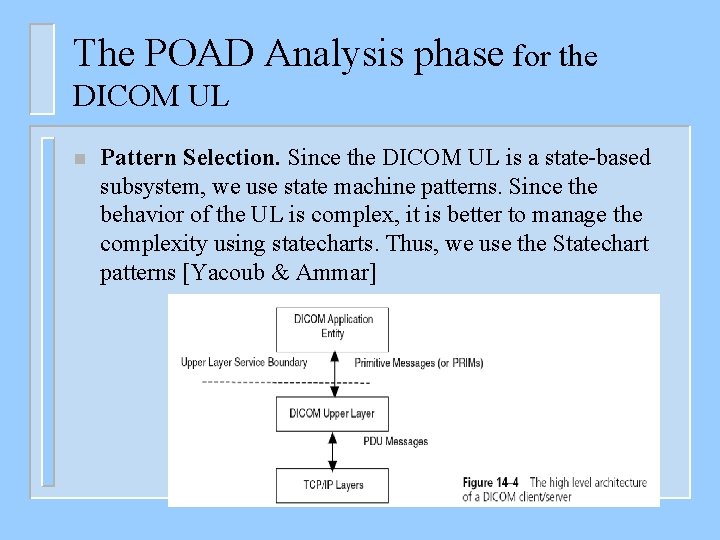 The POAD Analysis phase for the DICOM UL n Pattern Selection. Since the DICOM