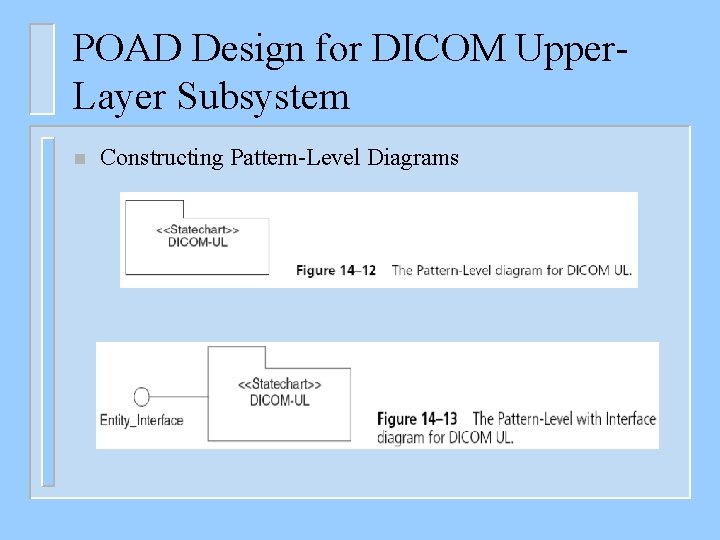 POAD Design for DICOM Upper. Layer Subsystem n Constructing Pattern-Level Diagrams 