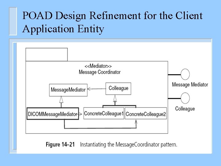 POAD Design Refinement for the Client Application Entity 