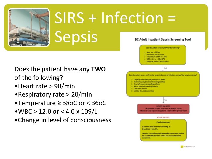 SIRS + Infection = Sepsis Does the patient have any TWO of the following?