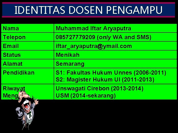 IDENTITAS DOSEN PENGAMPU Nama Telepon Email Status Muhammad Iftar Aryaputra 085727779209 (only WA and