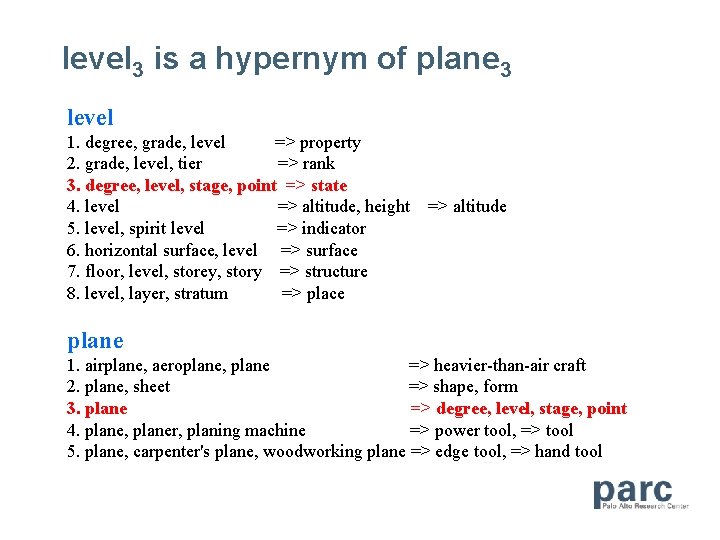 level 3 is a hypernym of plane 3 level 1. degree, grade, level =>