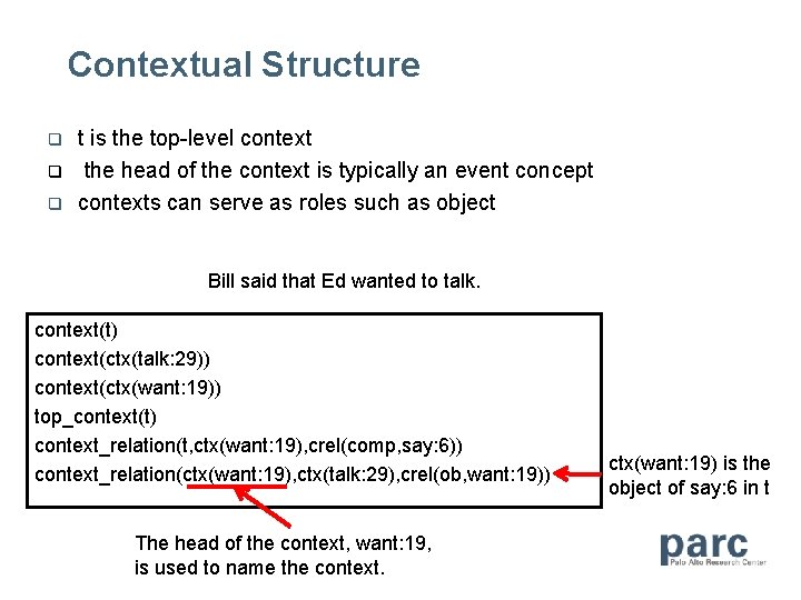 Contextual Structure q q q t is the top-level context the head of the