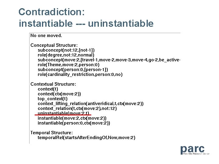 Contradiction: instantiable --- uninstantiable 