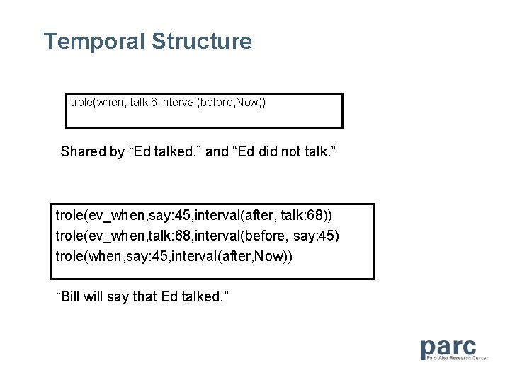 Temporal Structure trole(when, talk: 6, interval(before, Now)) Shared by “Ed talked. ” and “Ed