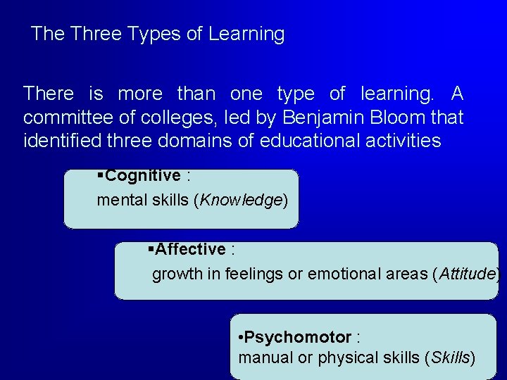 The Three Types of Learning There is more than one type of learning. A