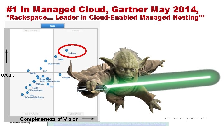 #1 In Managed Cloud, Gartner May 2014, “Rackspace. . . Leader in Cloud-Enabled Managed