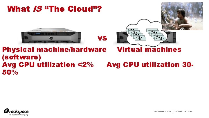 What IS “The Cloud”? vs VM ∙∙ VM VM VM ∙∙ VM VM ∙