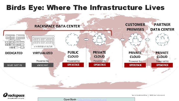 Birds Eye: Where The Infrastructure Lives RACKSPACE® HOSTING Open. Stack - http: //www. openstack.