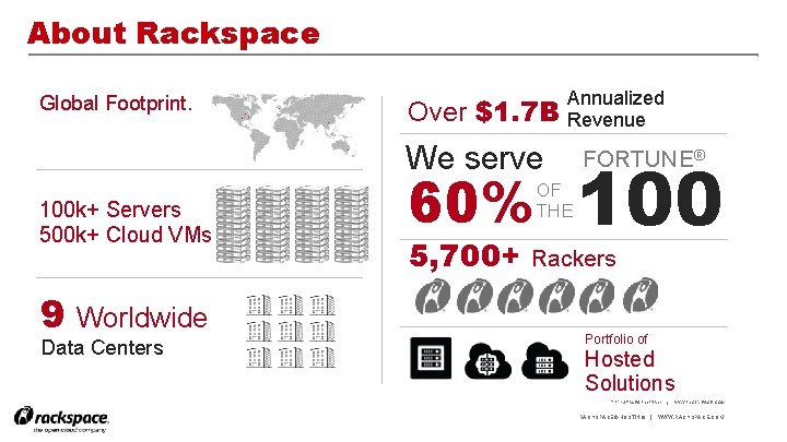 About Rackspace Global Footprint. Customers in 120+ Countries 100 k+ Servers 500 k+ Cloud
