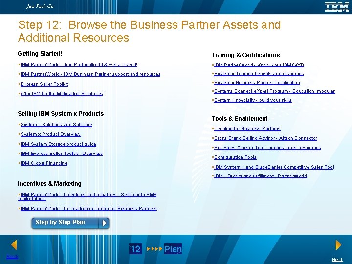 Just Push Go Step 12: Browse the Business Partner Assets and Additional Resources Getting Just Push Go Step 12: Browse the Business Partner Assets and Additional Resources Getting