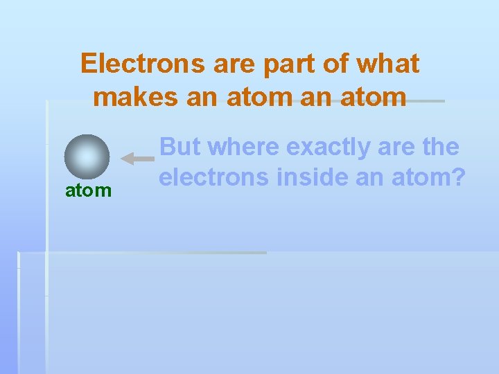 Electrons are part of what makes an atom But where exactly are the electrons