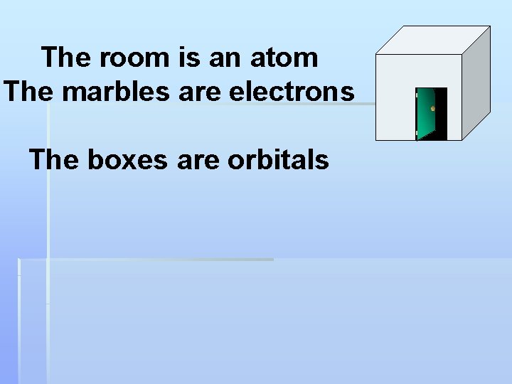 The room is an atom The marbles are electrons The boxes are orbitals 