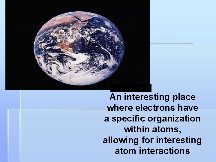 An interesting place where electrons have a specific organization within atoms, allowing for interesting