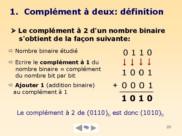 1. Complément à deux: définition Le complément à 2 d'un nombre binaire s'obtient de