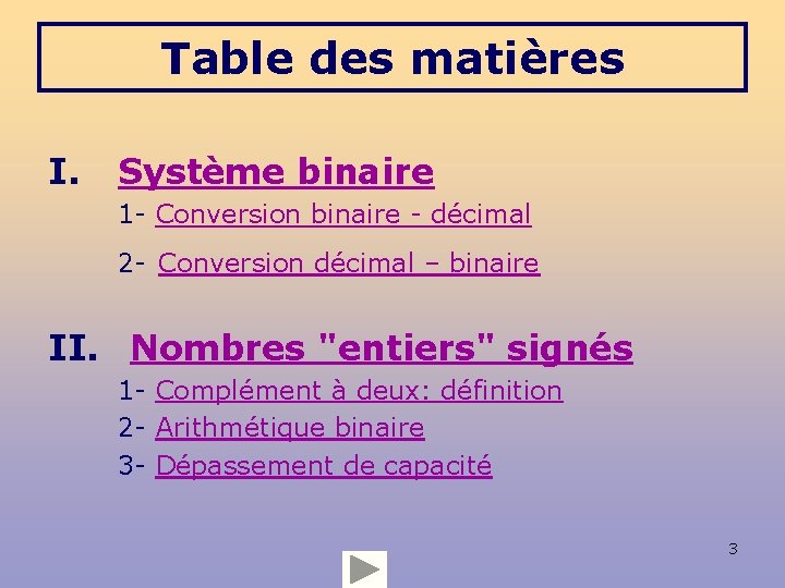 Table des matières I. Système binaire 1 - Conversion binaire - décimal 2 -