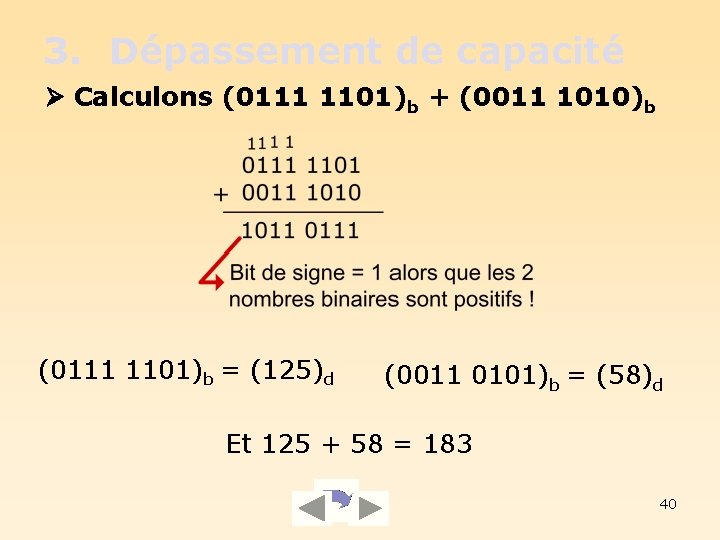 3. Dépassement de capacité Calculons (0111 1101)b + (0011 1010)b (0111 1101)b = (125)d