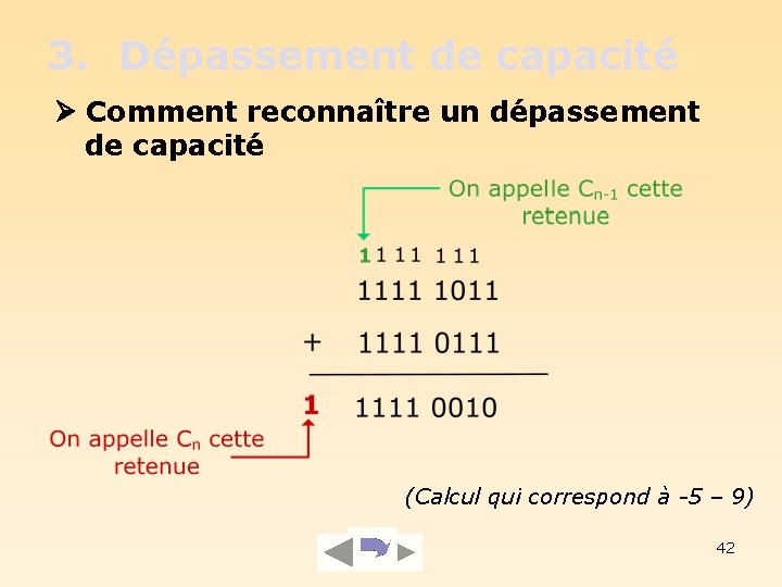 3. Dépassement de capacité Comment reconnaître un dépassement de capacité (Calcul qui correspond à