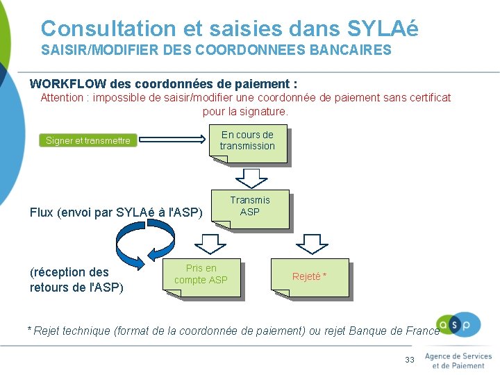 Consultation et saisies dans SYLAé SAISIR/MODIFIER DES COORDONNEES BANCAIRES WORKFLOW des coordonnées de paiement