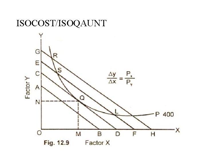 ISOCOST/ISOQAUNT 