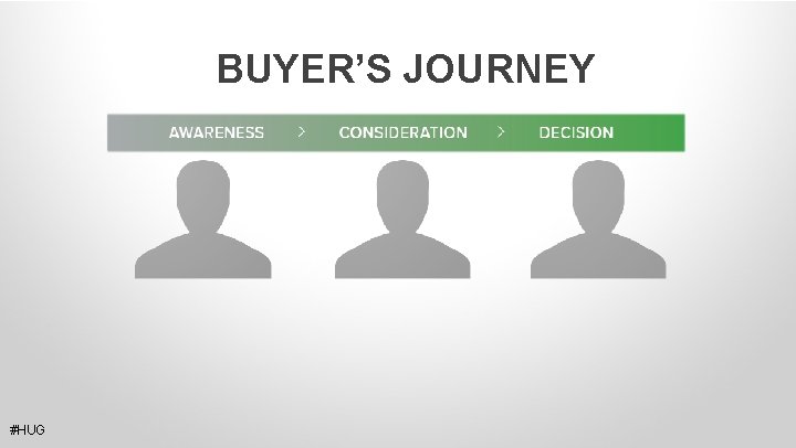 BUYER’S JOURNEY #HUG 