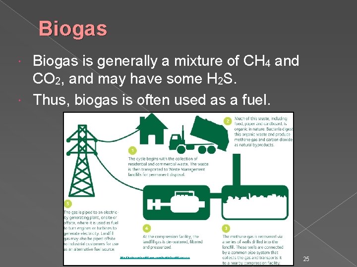 Biogas is generally a mixture of CH 4 and CO 2, and may have