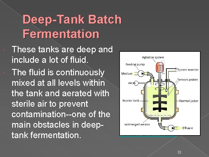 Deep-Tank Batch Fermentation These tanks are deep and include a lot of fluid. The
