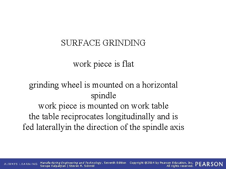 SURFACE GRINDING work piece is flat grinding wheel is mounted on a horizontal spindle