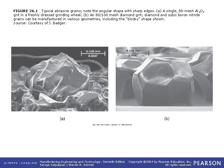 FIGURE 26. 1 Typical abrasive grains; note the angular shape with sharp edges. (a)