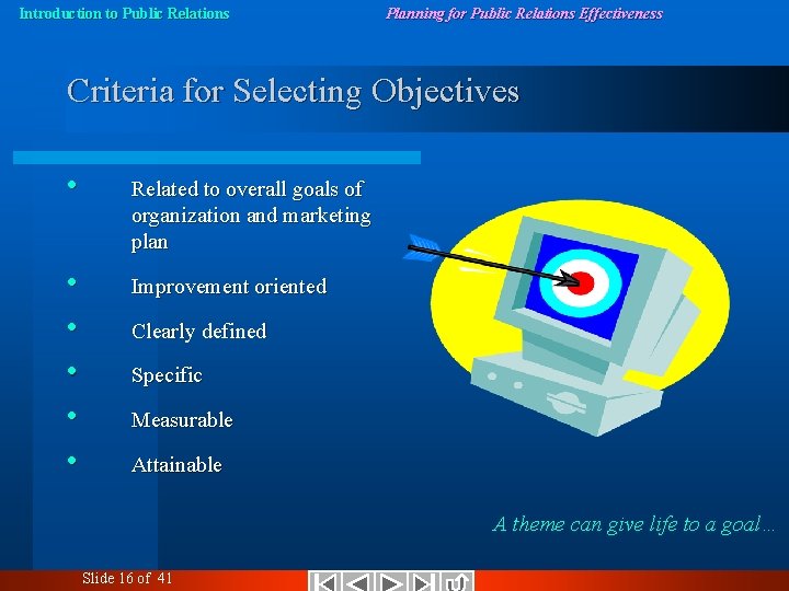 Introduction to Public Relations Planning for Public Relations Effectiveness Criteria for Selecting Objectives •