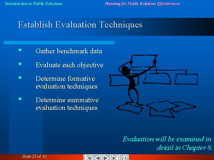 Introduction to Public Relations Planning for Public Relations Effectiveness Establish Evaluation Techniques • •