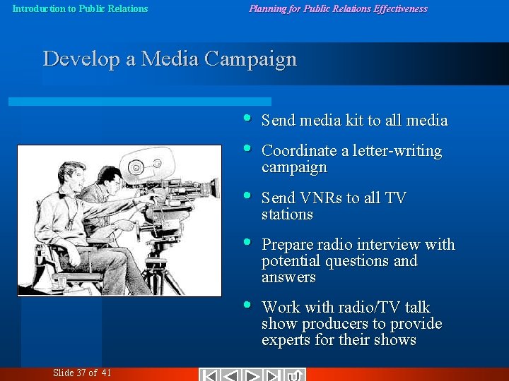 Introduction to Public Relations Planning for Public Relations Effectiveness Develop a Media Campaign Slide