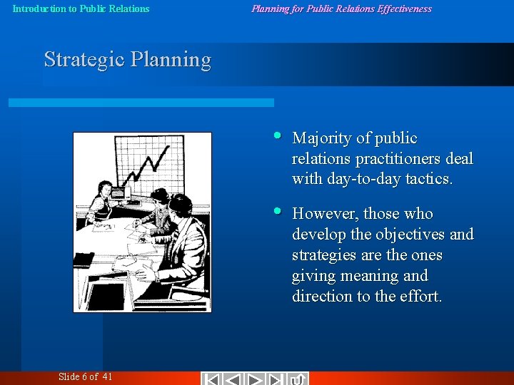 Introduction to Public Relations Planning for Public Relations Effectiveness Strategic Planning Slide 6 of
