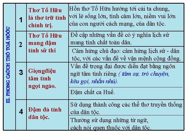 III. PHONG CAÙCH THÔ TOÁ HÖÕU Thơ Tố Hữu Hồn thơ Tố Hữu hướng