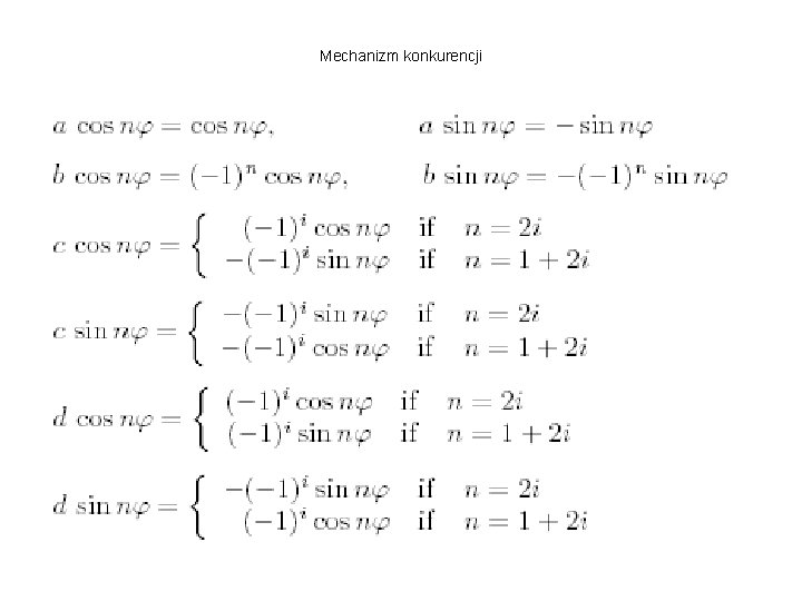 Mechanizm konkurencji 