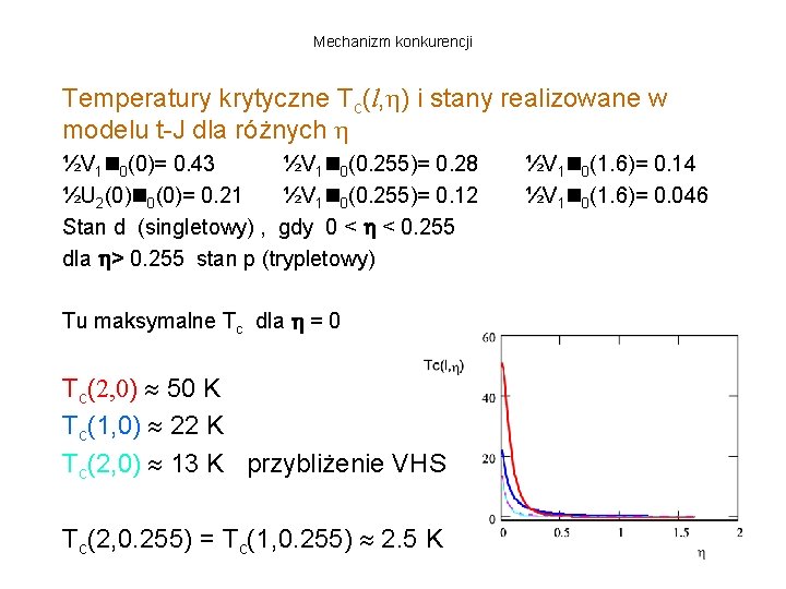 Mechanizm konkurencji Temperatury krytyczne Tc(l, ) i stany realizowane w modelu t-J dla różnych