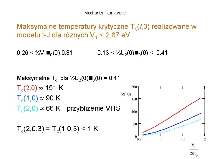 Mechanizm konkurencji Maksymalne temperatury krytyczne Tc(l, 0) realizowane w modelu t-J dla różnych V