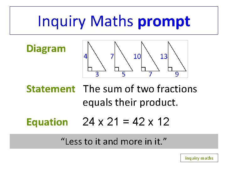 Inquiry Maths prompt Diagram Statement The sum of two fractions equals their product. Equation