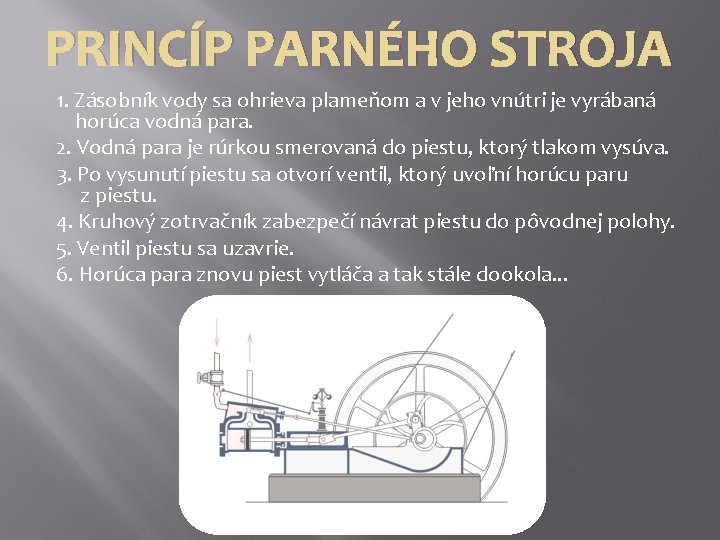 PRINCÍP PARNÉHO STROJA 1. Zásobník vody sa ohrieva plameňom a v jeho vnútri je