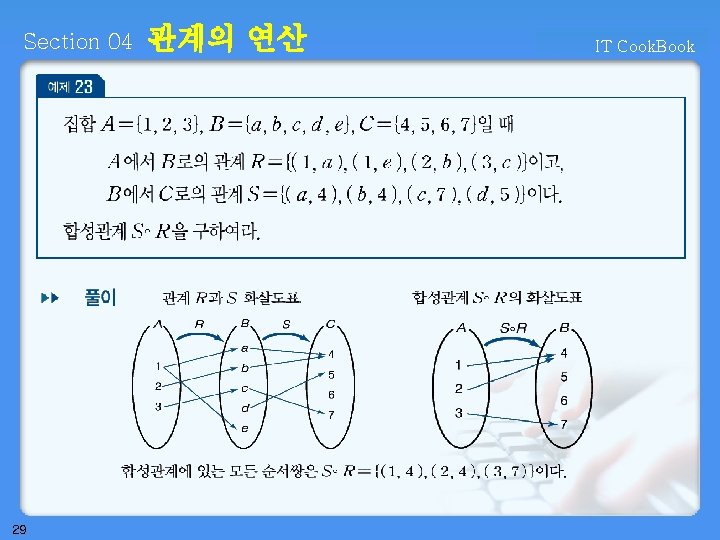 Section 04 29 관계의 연산 IT Cook. Book 