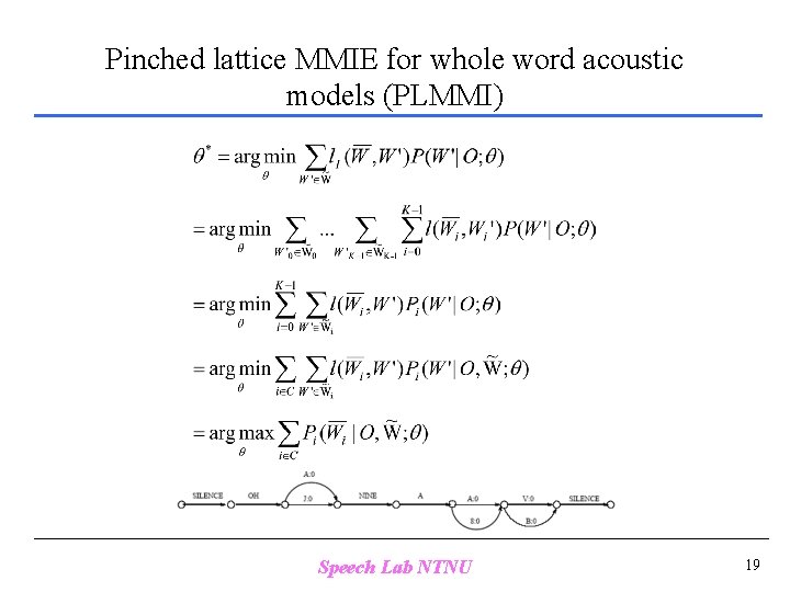 Pinched lattice MMIE for whole word acoustic models (PLMMI) Speech Lab NTNU 19 