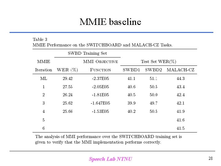 MMIE baseline Speech Lab NTNU 28 