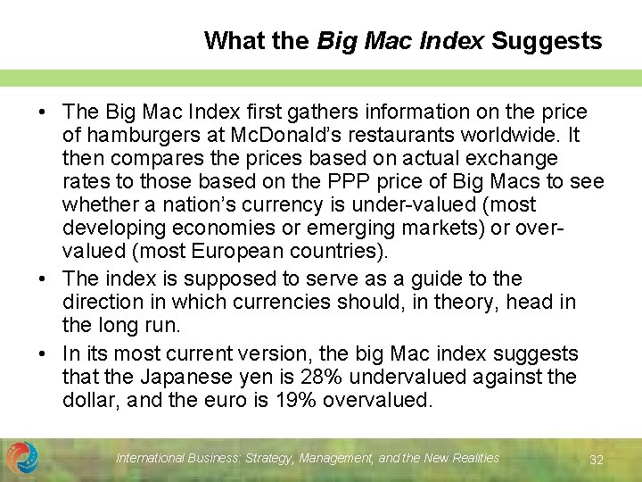 What the Big Mac Index Suggests • The Big Mac Index first gathers information What the Big Mac Index Suggests • The Big Mac Index first gathers information