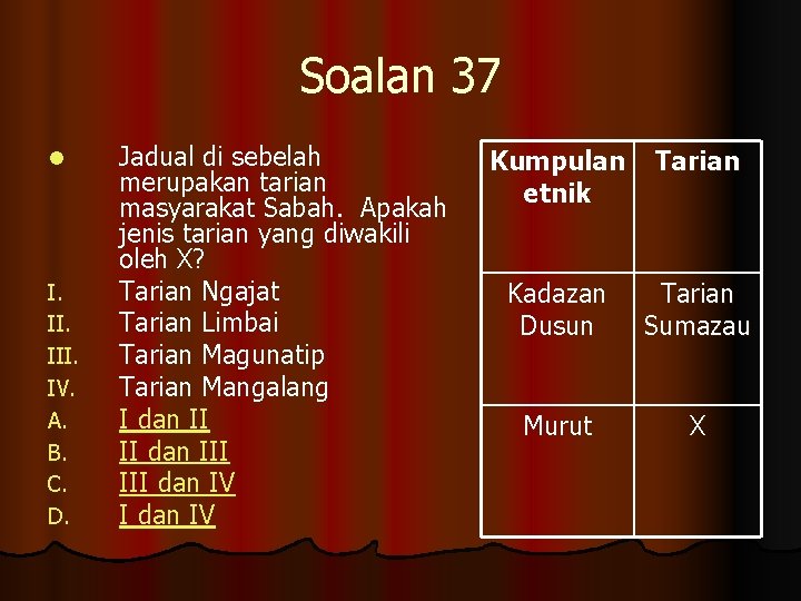 Soalan 37 l I. III. IV. A. B. C. D. Jadual di sebelah merupakan