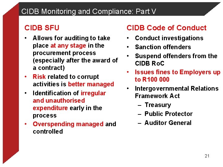 CIDB Monitoring and Compliance: Part V CIDB SFU CIDB Code of Conduct • Allows